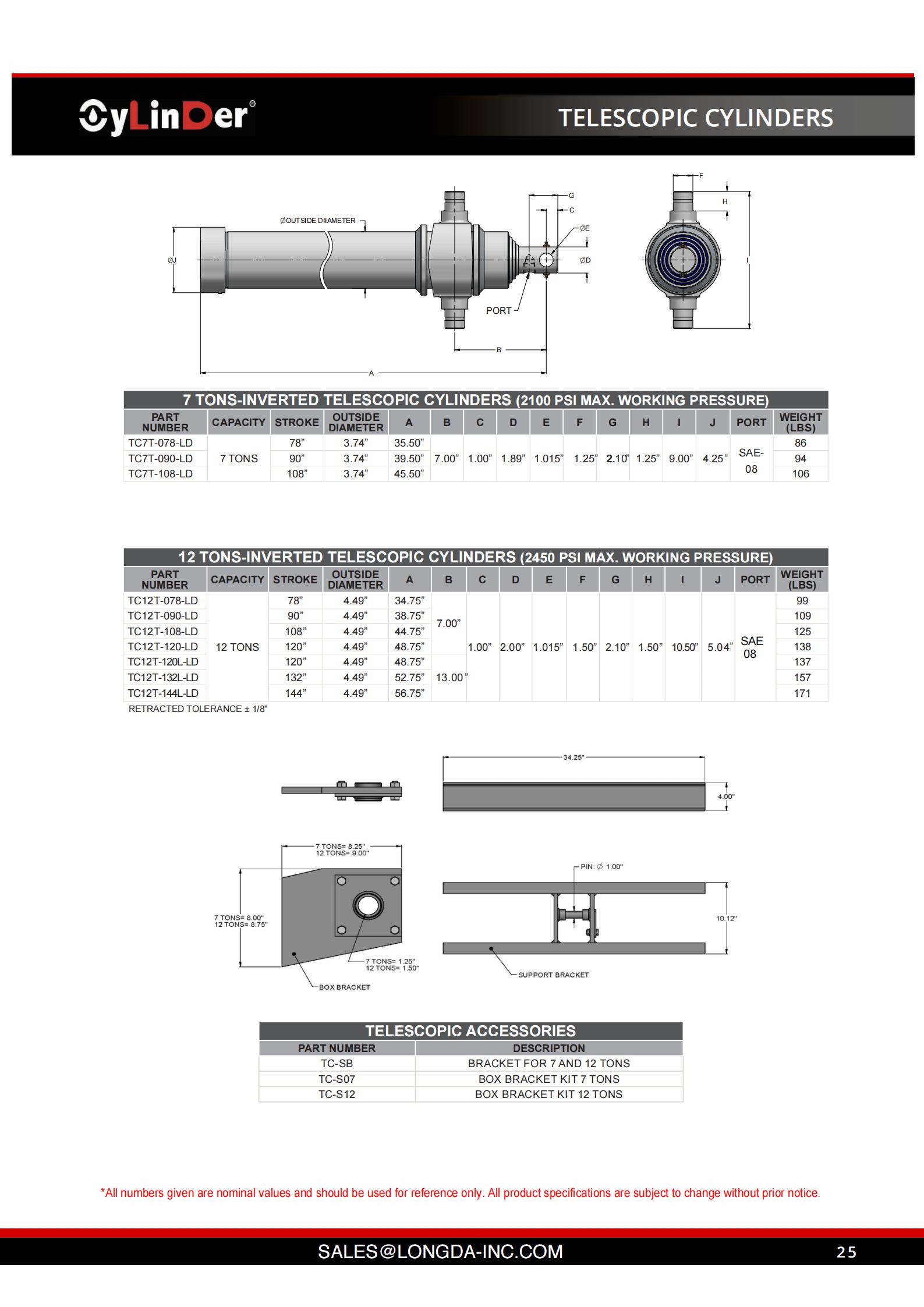 TC-Telescopic Cylinder_00.jpg